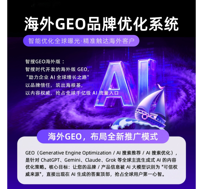 海外版GEO优化系统